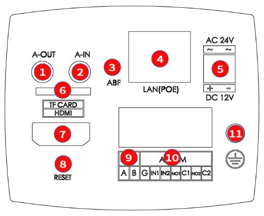 APG-IPC-B8435S-L2