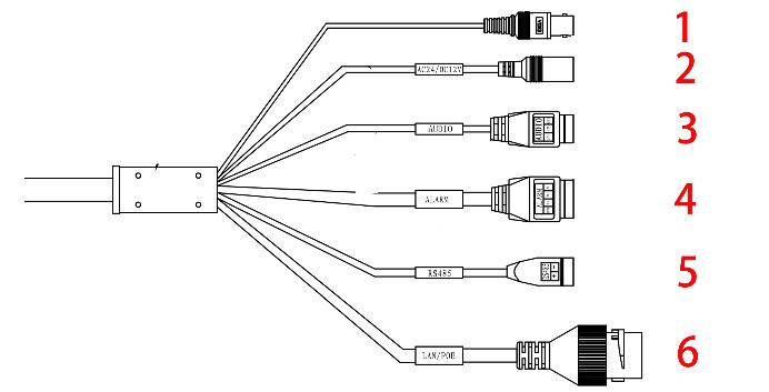 Saukewa: APG-SD-9D232L5-1